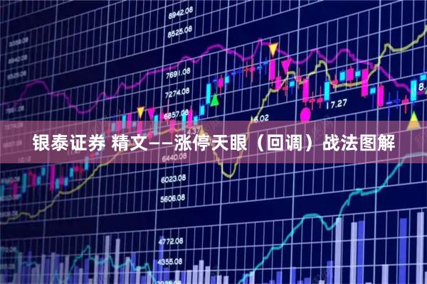 银泰证券 精文——涨停天眼（回调）战法图解