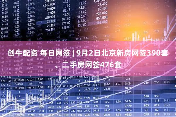 创牛配资 每日网签 | 9月2日北京新房网签390套、二手房网签476套